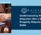 Understanding Property Disputes Hire a Skilled Property Dispute Lawyer in Delhi Understanding Property Disputes Hire a Skilled Property Dispute Lawyer in Delhi