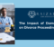 The Impact of Domestic Violence on Divorce Proceedings in India